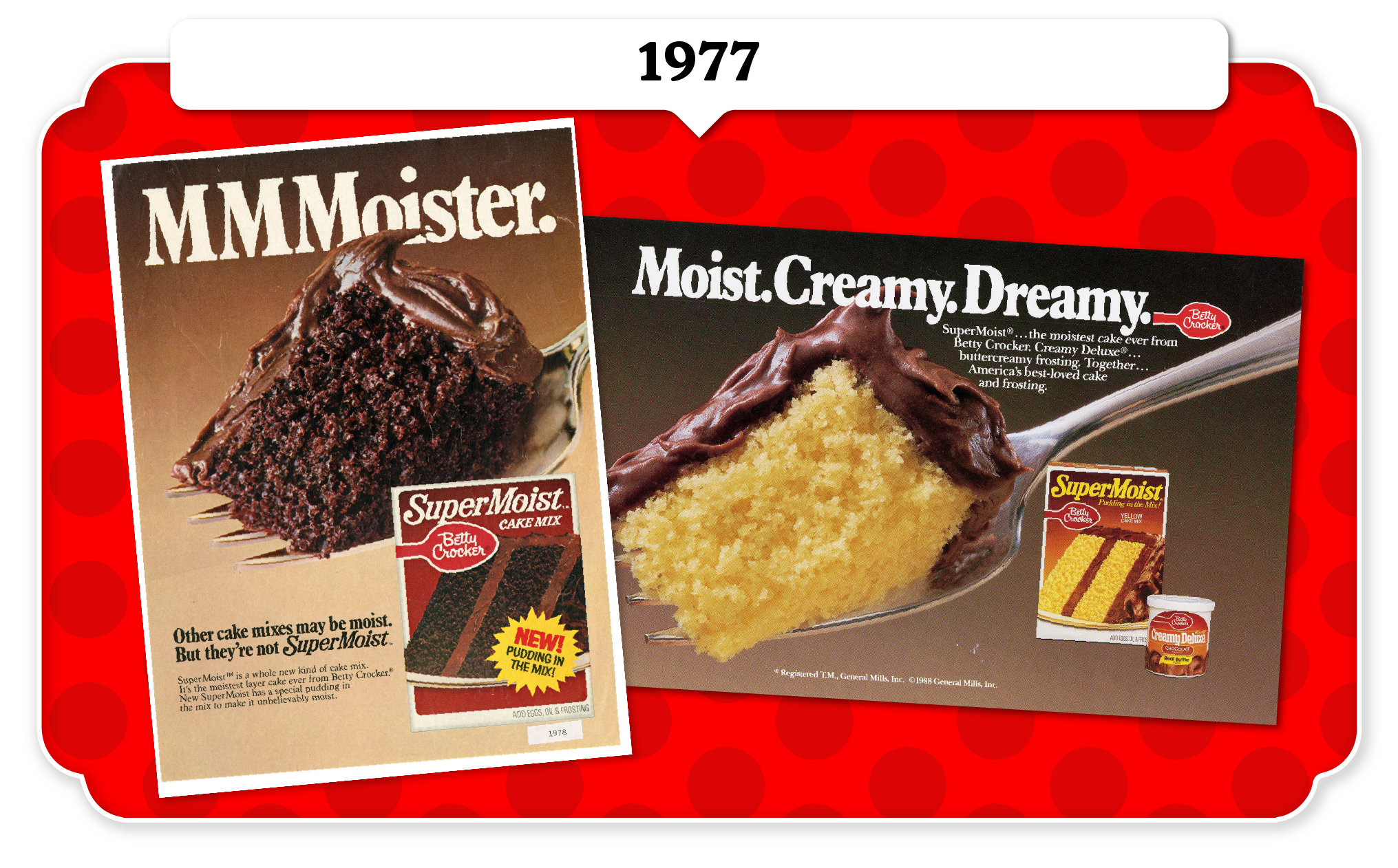 1977
